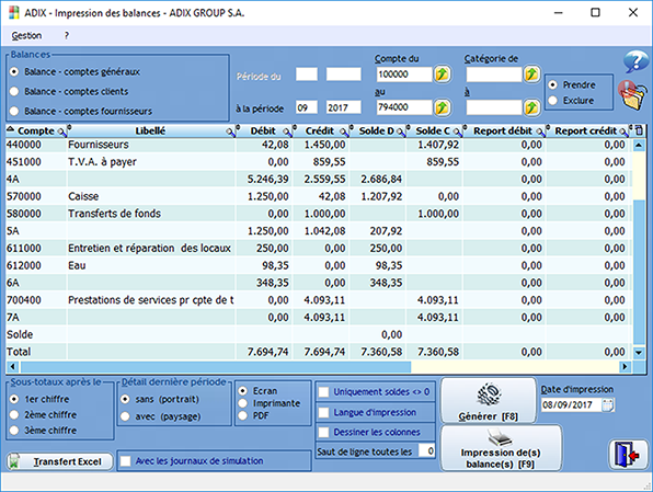 Impression balances